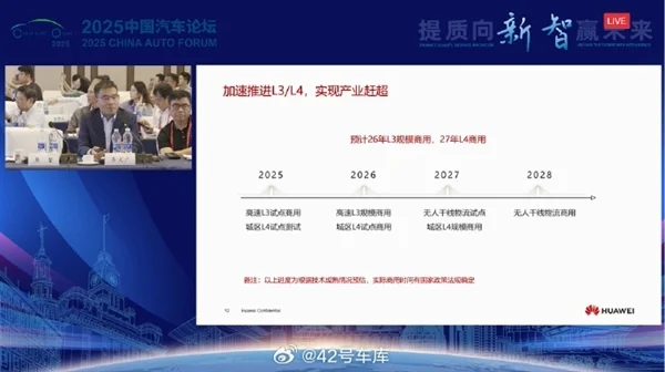 华为加速推进L3/L4：预计明年L3商用 后年L4商用
