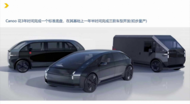 滑板底盘集成方案benchmark | 盖世大学堂智能底盘技术开发系列知识讲解