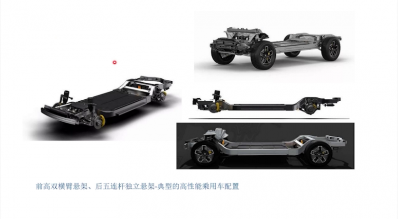 滑板底盘集成方案benchmark | 盖世大学堂智能底盘技术开发系列知识讲解