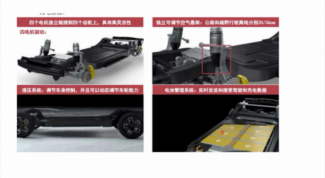 滑板底盘集成方案benchmark | 盖世大学堂智能底盘技术开发系列知识讲解