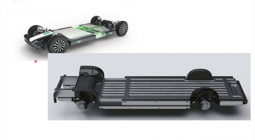 滑板底盘集成方案benchmark | 盖世大学堂智能底盘技术开发系列知识讲解