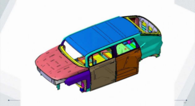 滑板底盘平台的技术现状 | 盖世大学堂智能底盘技术开发系列知识讲解