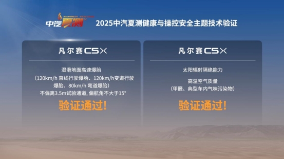 凡尔赛C5 X获2025中汽夏测健康与操控双安全权威验证证书 凡尔赛C5 X获2025中汽夏测健康与操控双安全权威验证证书