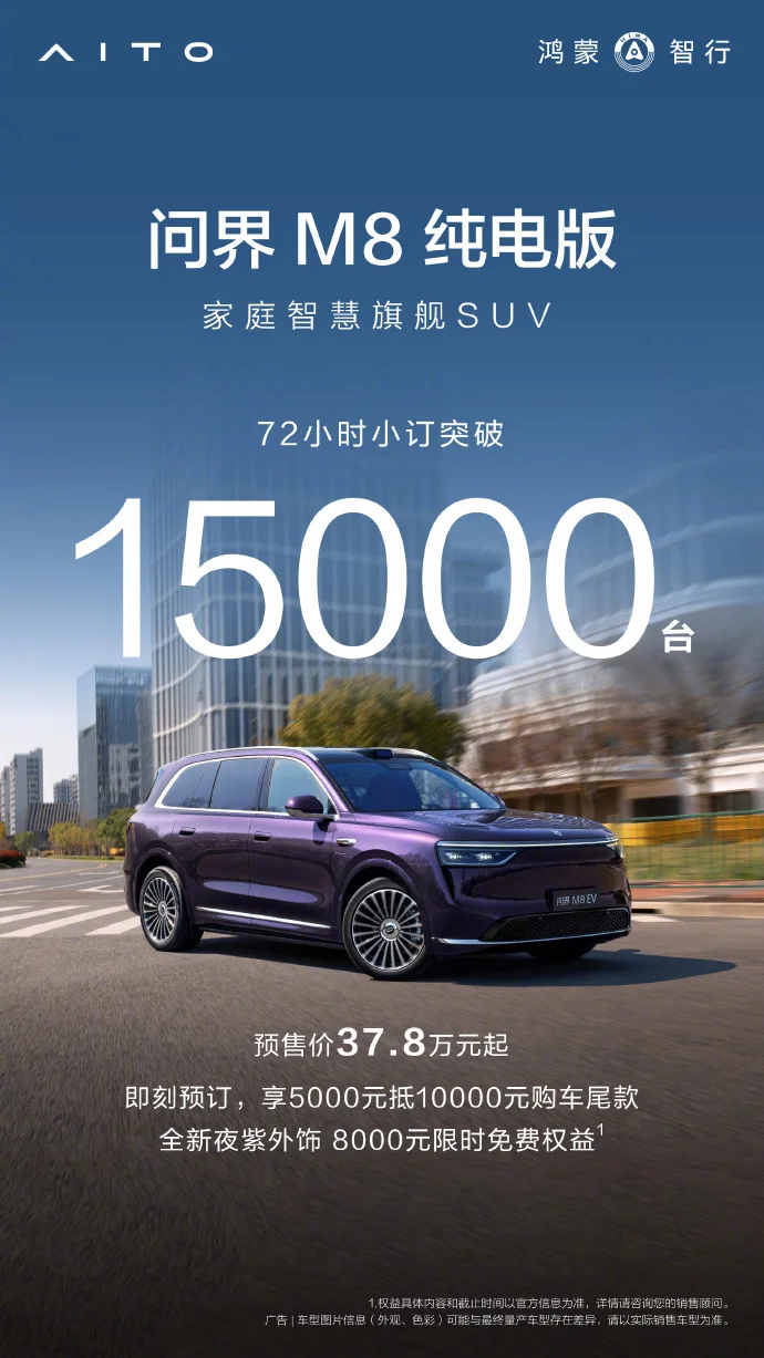 余承东：问界M8纯电版预售72小时小订量突破15000台