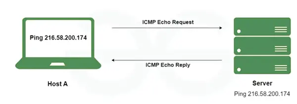 英伟达被约谈 这事可能比大家想的更严重