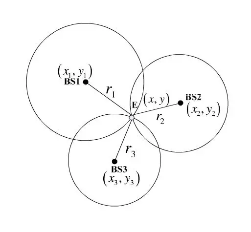 英伟达被约谈 这事可能比大家想的更严重