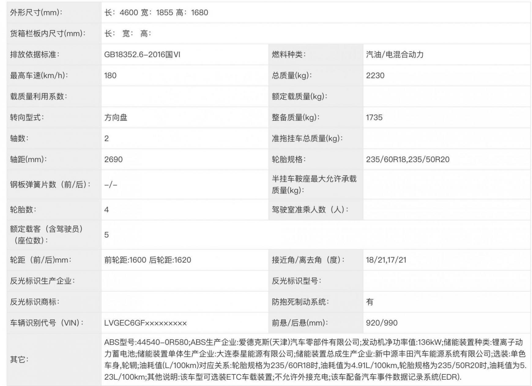 全新广汽丰田威兰达不加长,2.0L混动卖17万能维持销量吗
